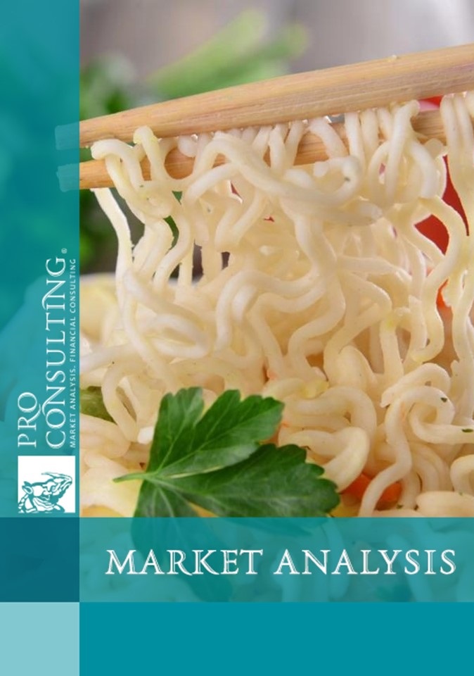 Research of the market of instant noodles in Ukraine. 2024 year